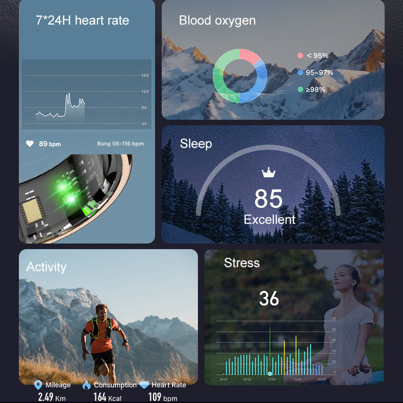 LOFU R11DD Smart Ring - Advanced Health Tracker with Gesture Control - Rose Gold