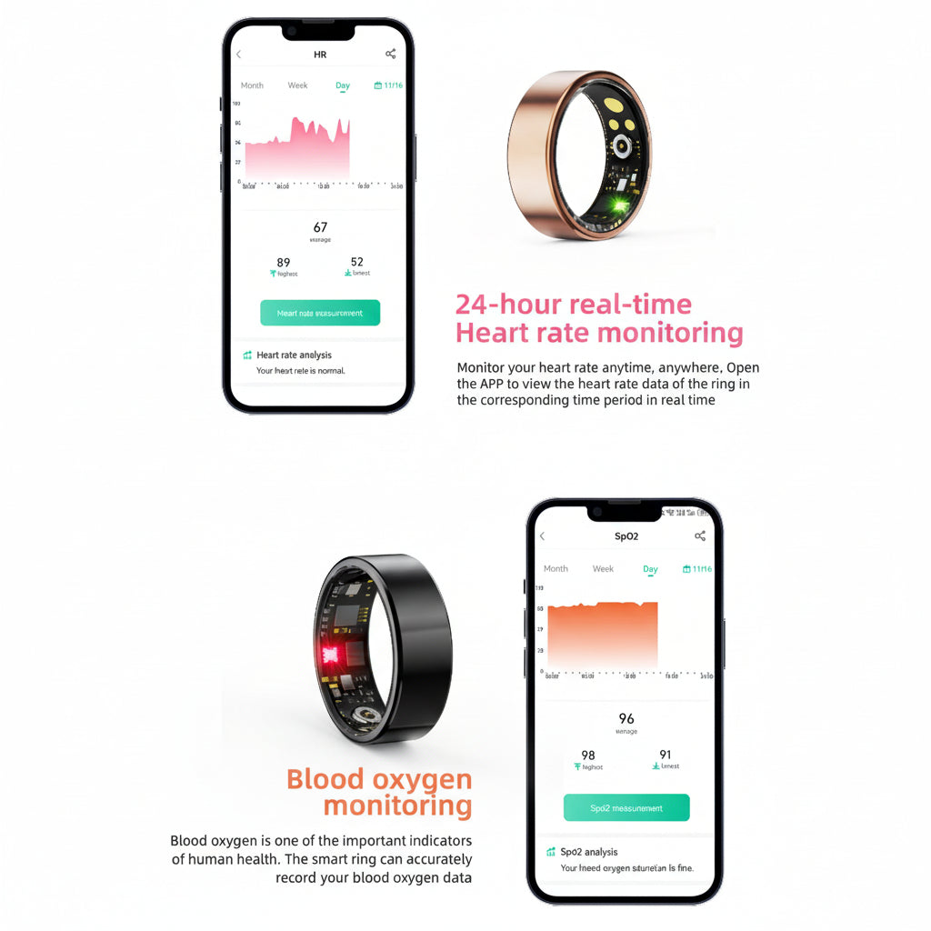 LOFU R11M Smart Ring - Bluetooth 5.0 Health Tracker Ring - Silver